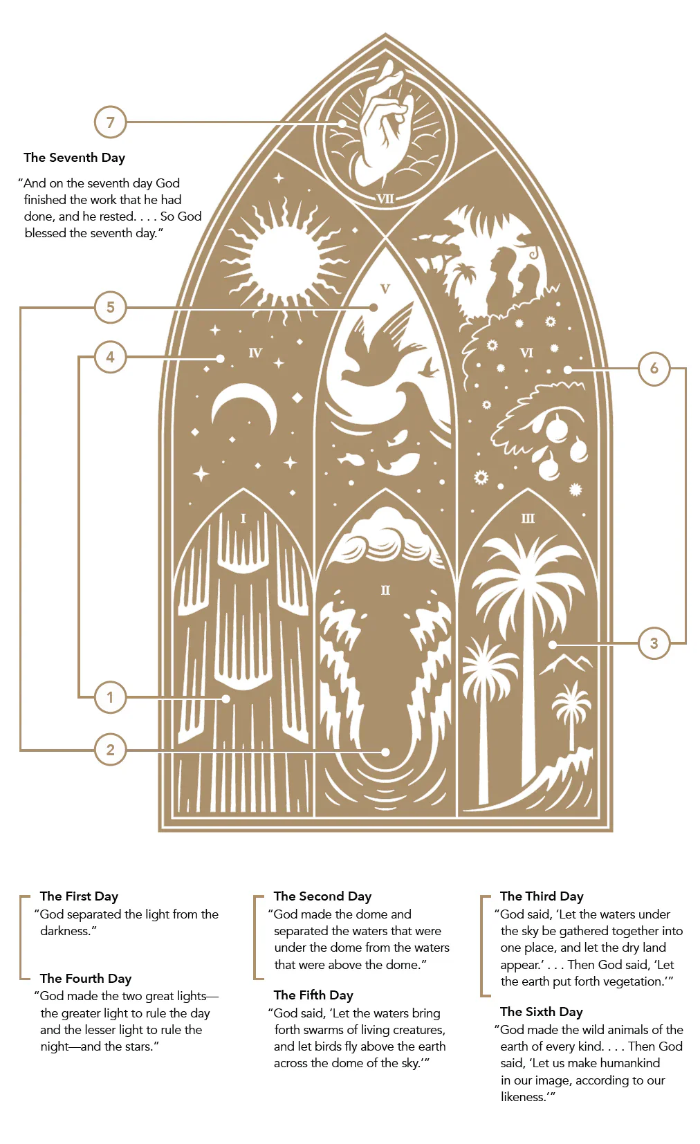 The Word on Fire Bible (Volume III): The Pentateuch - Leather - Image 2